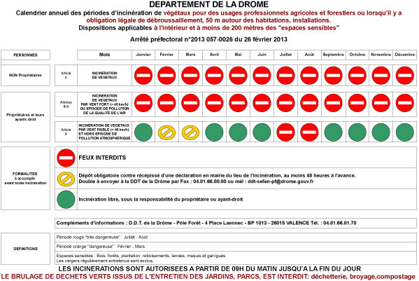 calendrier brulage déchets verts saillans 26