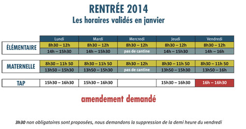 saillans - drôme - hhoraire de rentrée