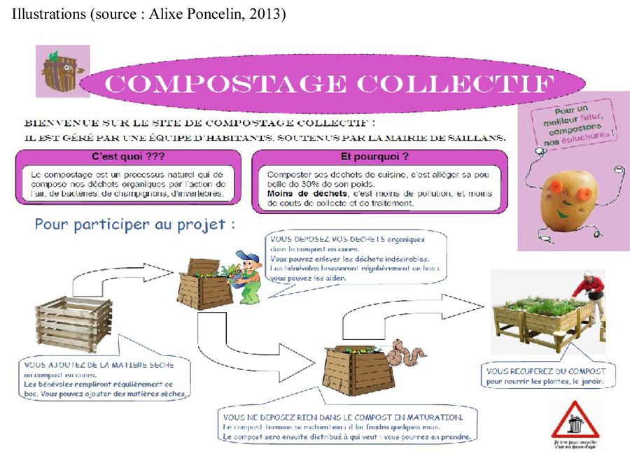 compost collectif saillans - drôme