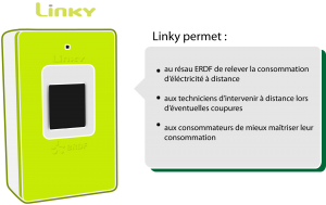 compteur linky