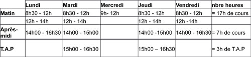 scenario 2 horaires école 2015-2016