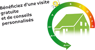 Bénéficiez d'une VISITE GRATUITE et de CONSEILS PERSONNALISES pour réduire vos factures d’énergie