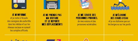 Pluie-Inondation : les 8 bons comportements