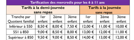 ALSH Saillans infos rentrée 2019-2020