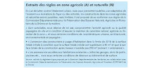 Révision du PLU de Saillans : les agrandissements sur les habitations existantes à nouveau possibles en zone A et N.